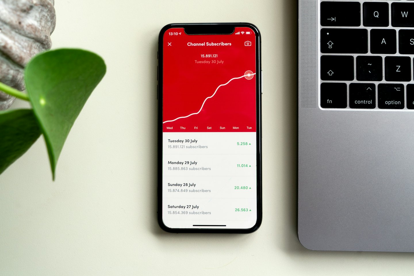 Smartphone screen shows upward trending subscriber growth graph.